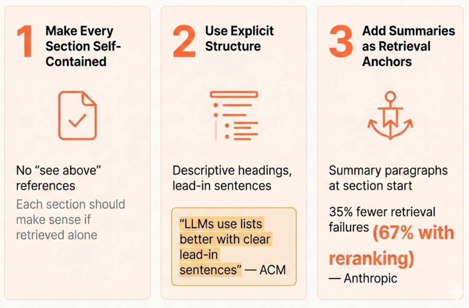 Three principles for writing documents that retrieve well